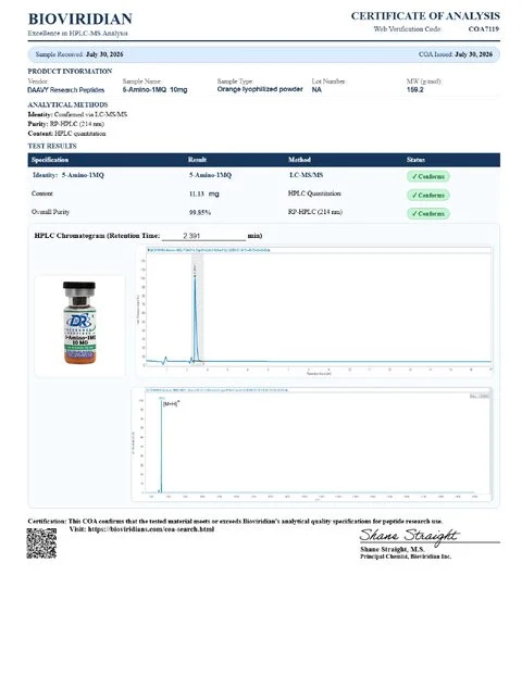Certificate of Analysis COA7119 — click to view full document