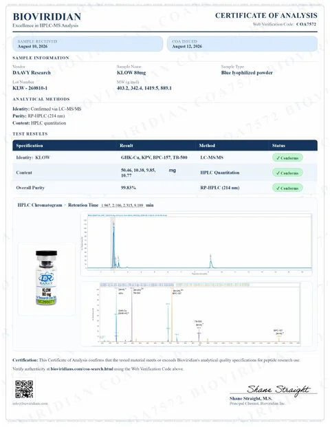 Certificate of Analysis COA7572 — click to view full document